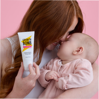 Post Pregnancy Support Kit