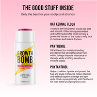 Post Pregnancy Support Kit