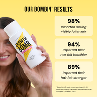 Hair Growth Support Bundle