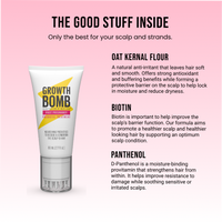 Post Pregnancy Support Kit