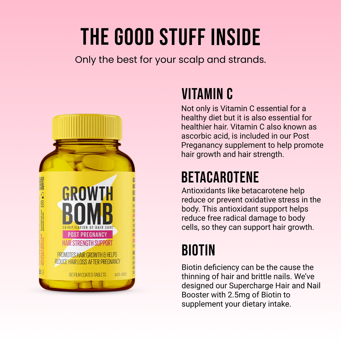 Post Pregnancy Support Kit