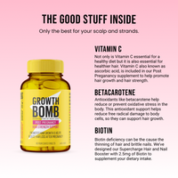 Post Pregnancy Support Kit