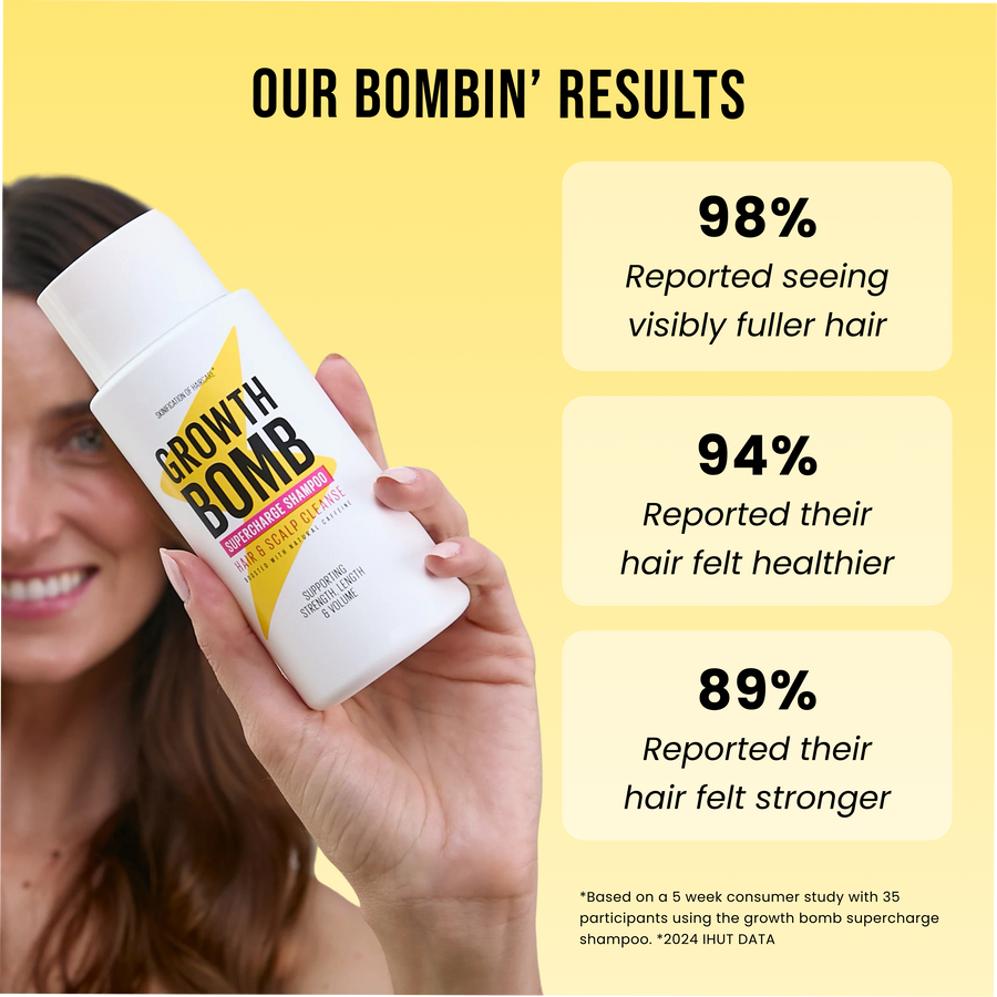 Hair Growth Support Bundle