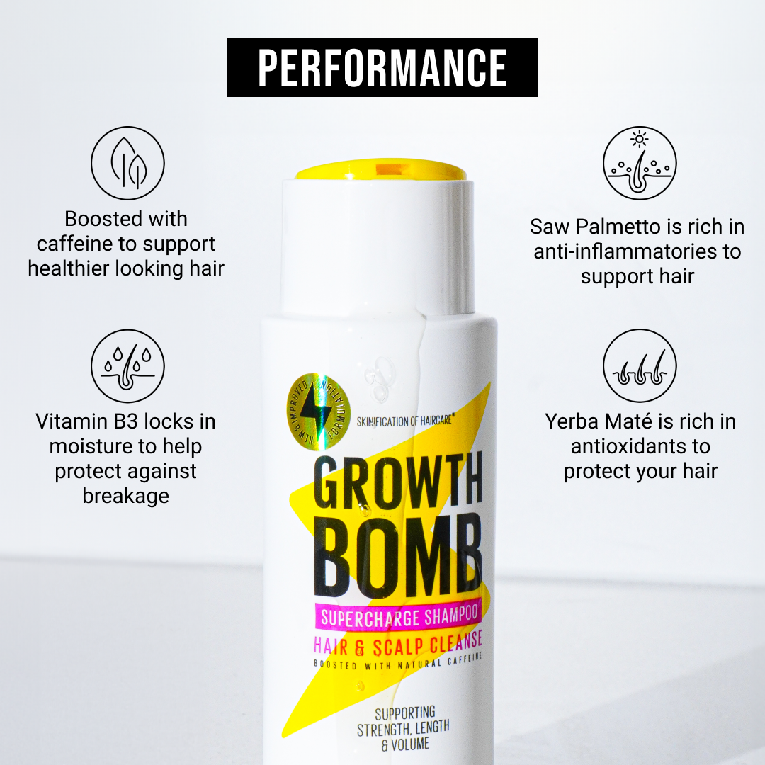 Supercharge Shampoo