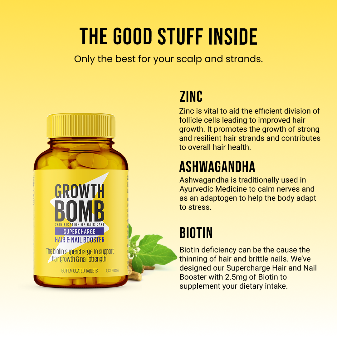 Hair Growth Support Kit