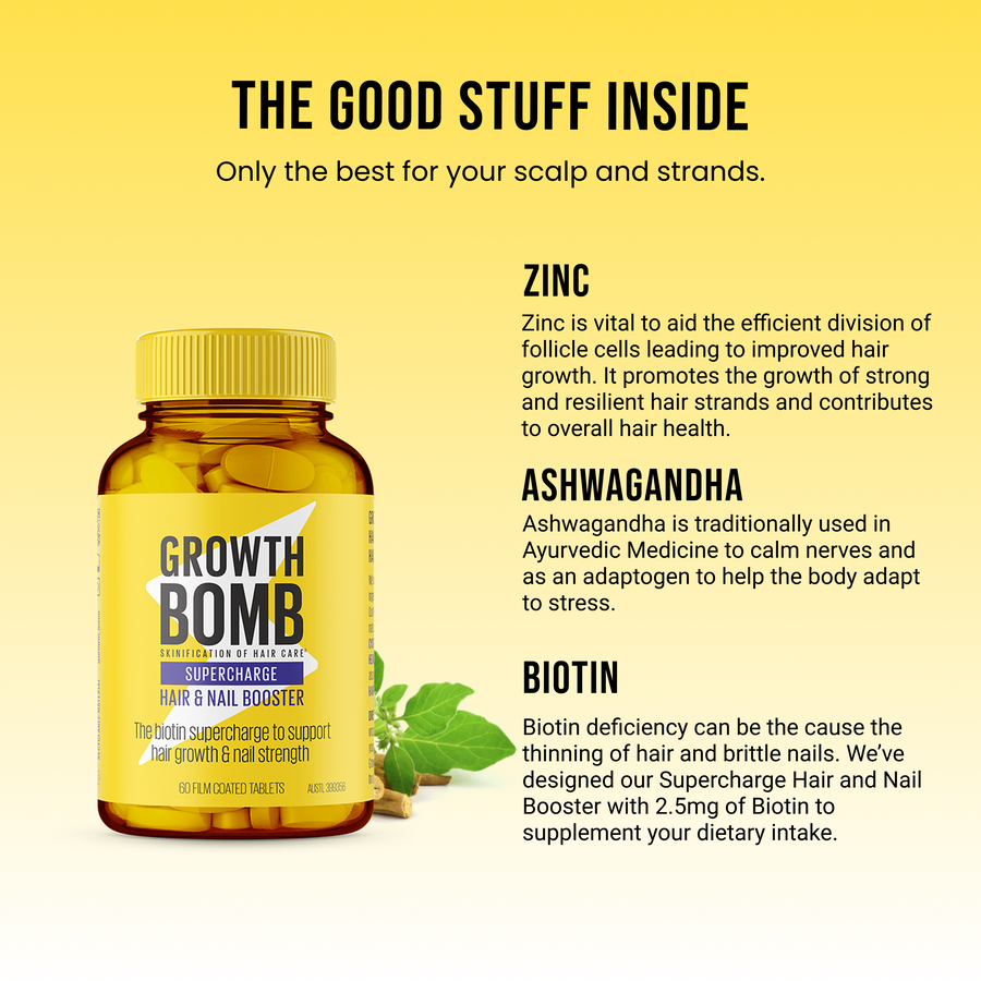 Hair Growth Support Bundle